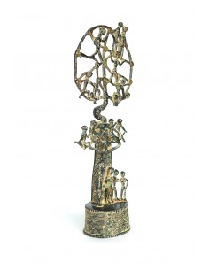 Arbre de la famille